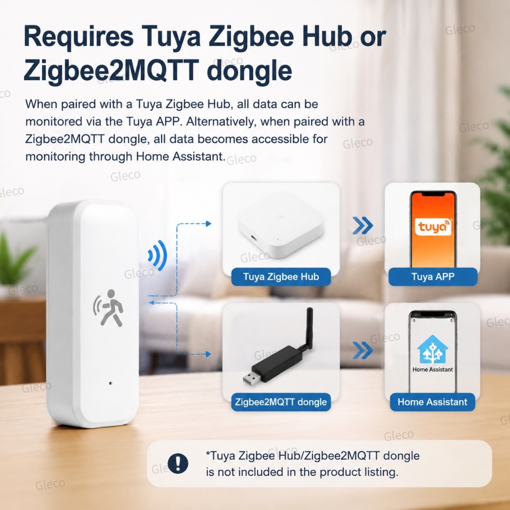 Zigbee対応の存在検知モーションセンサー、24GHzミリ - Tasmota のレビューと価格