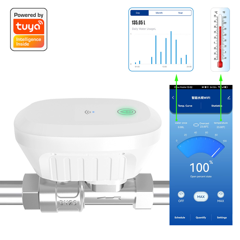スマートWiFiバルブメーター 水流量 温度表示 タイマー  - Home Assistant Tuya のレビューと価格
