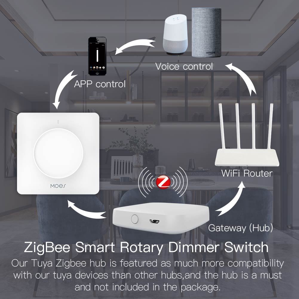 MOES Tuya Zigbee スマート回転式調光スイッチ - Smart Relay Tuya のレビューと価格