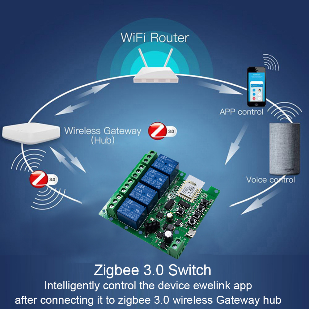 4CH Zigbee 3.0スマートホームリレーDC 12V - Tuya 4 Channel のレビューと価格