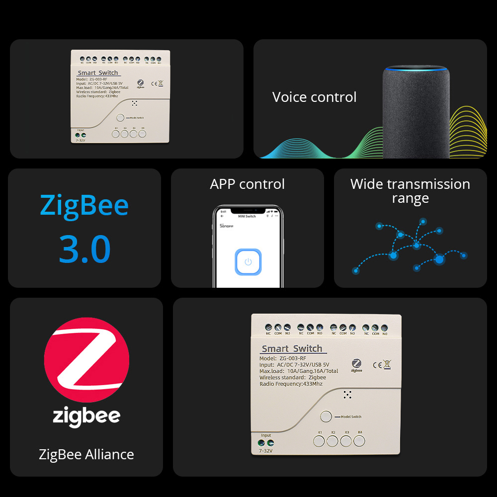 4CH Zigbee 3.0スマートホームリレーDC 12V - Tuya 4 Channel のレビューと価格