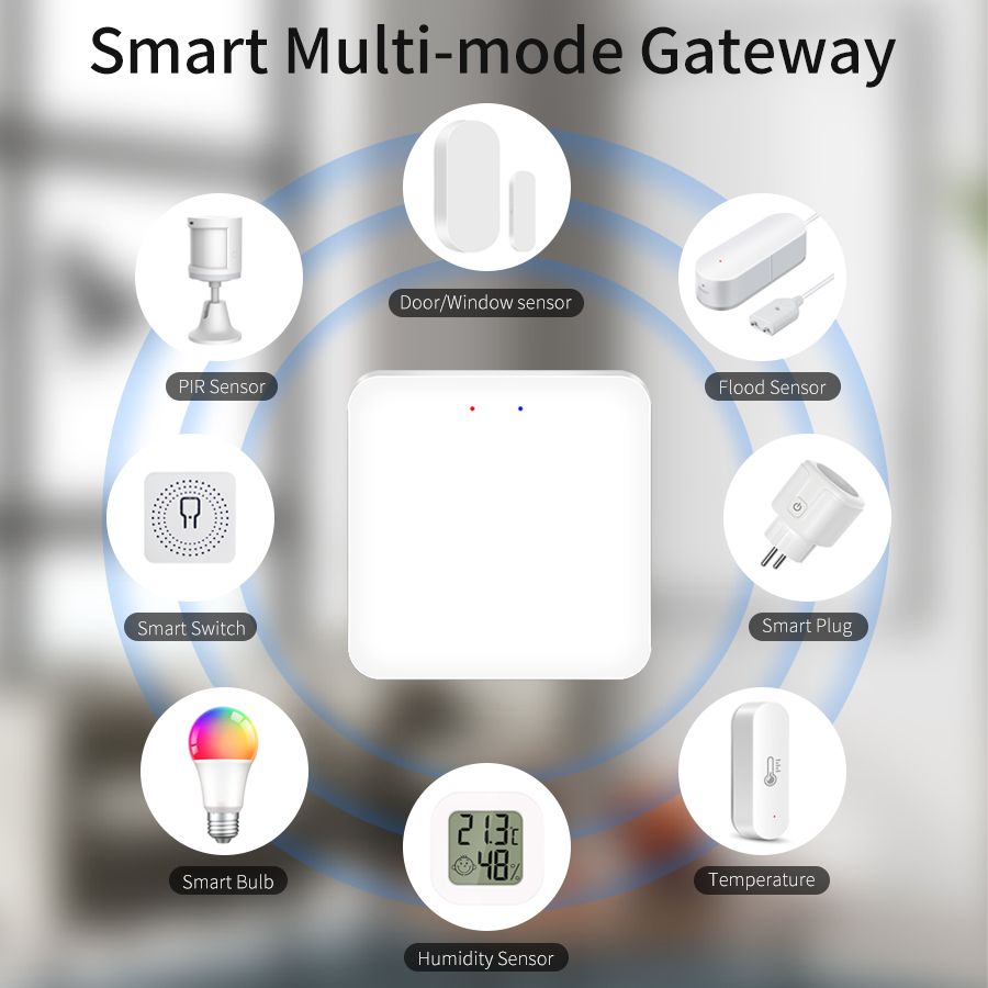 Tuyaスマートマルチモードゲートウェイ/Bluetooth - Sonoff Basic のレビューと価格