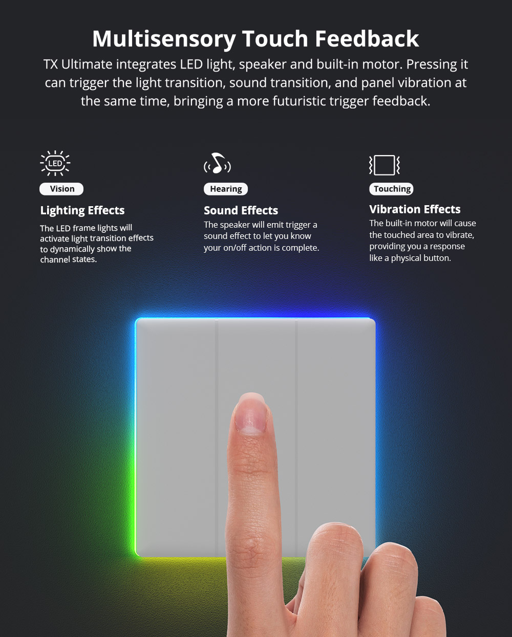 スマートウォールスイッチ,SONOFF-TX uiighty - Sonoff のレビューと価格