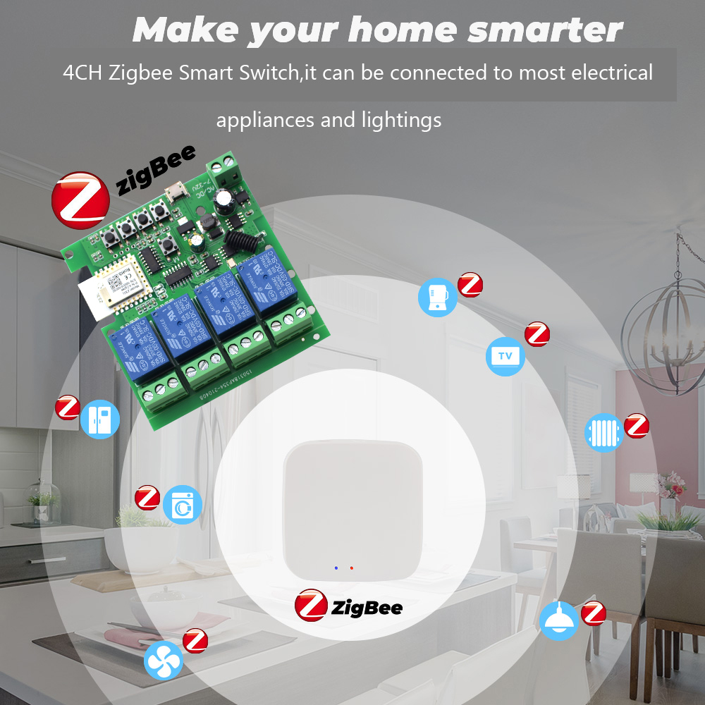 Tuya 4CH Zigbeeスイッチリレーモジュール US - Tuya Smart のレビューと価格